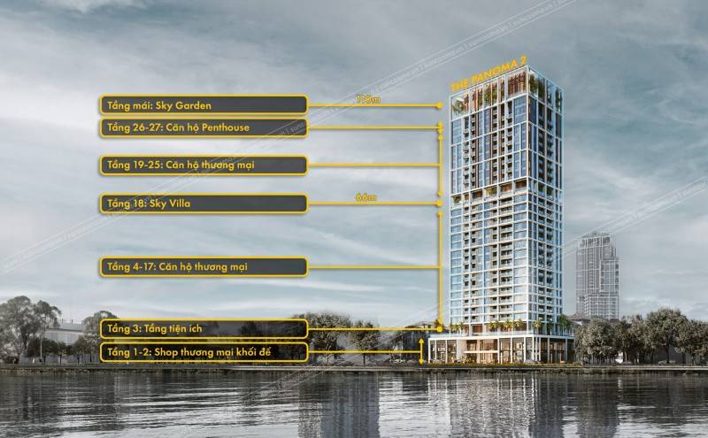 Xem ngay nếu A/C cần tìm căn hộ cao cấp ở trung tâm Đà Nẵng| CK 278tr