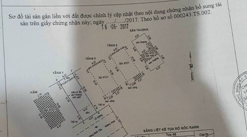 Bán nhà phố, khu compound, P.Bình khánh,dt,119m2, 6.4mx18.7m 