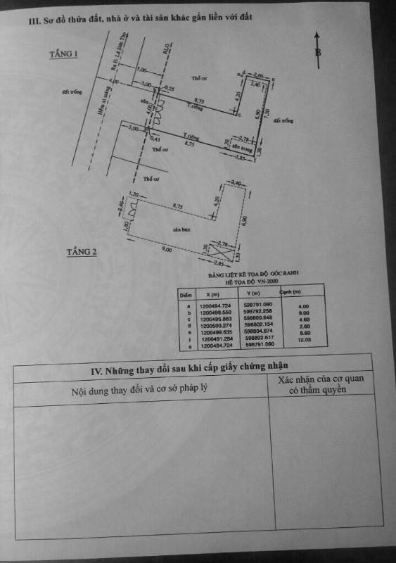 Bán Nhà HXH Lê.V.Thọ-Gò Vấp. 1 trệt 1 lầu 4PN, 2WC, BC, 71m2. 5.85 tỷ