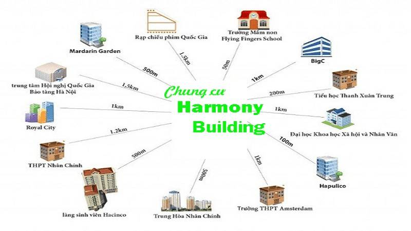 Chính chủ bán căn số 11 tầng 911 chung cư Harmony Square Nguyễn Tuân